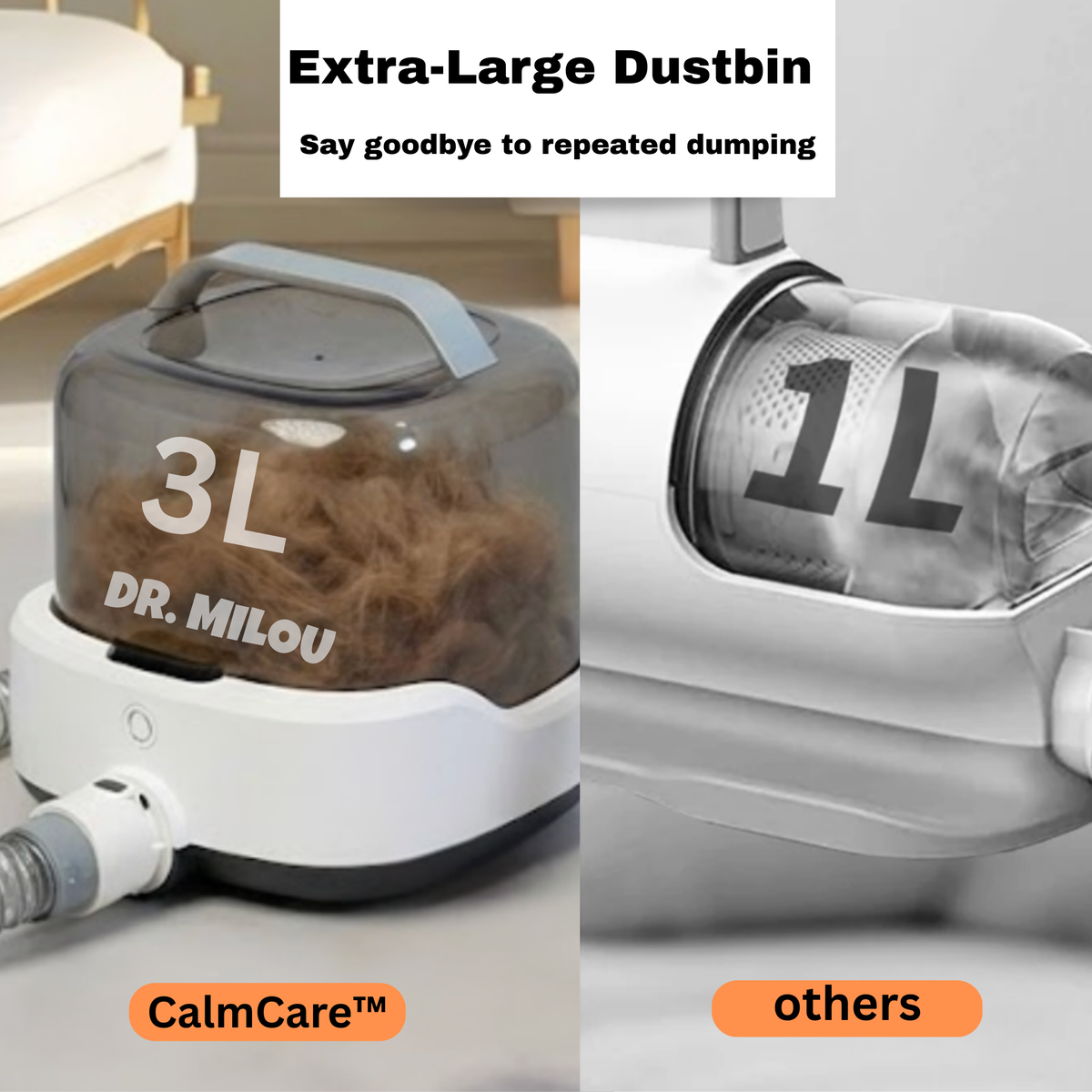 Dr. Milou CalmCare™ Cordless Pet Grooming Vacuum Kit